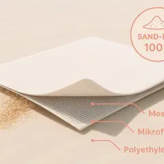 Sandabweisende Matte mit Mikrofaser-Schicht. Sand fällt durch das Mesh hindurch, was ist Mikrofaser? Ein Material, das Sand fernhält.
