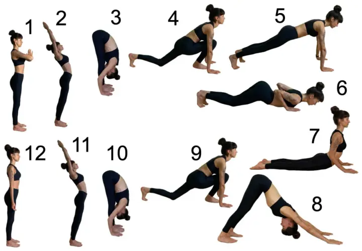 Frau in 12 Posen des Sonnengruß Yoga. Von der Berghaltung über Vorwärtsbeugen und Krieger bis zum herabschauenden Hund.