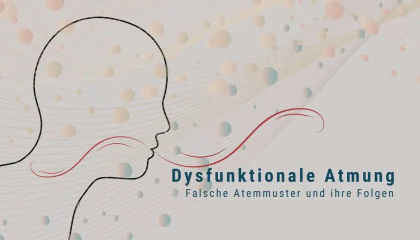 Abstrakte Darstellung einer menschlichen Silhouette, die atmet. Text: Dysfunktionale Atmung - Falsche Atemuster und ihre Folgen. Mögliche falsche Atmung Symptome werden hier thematisiert.