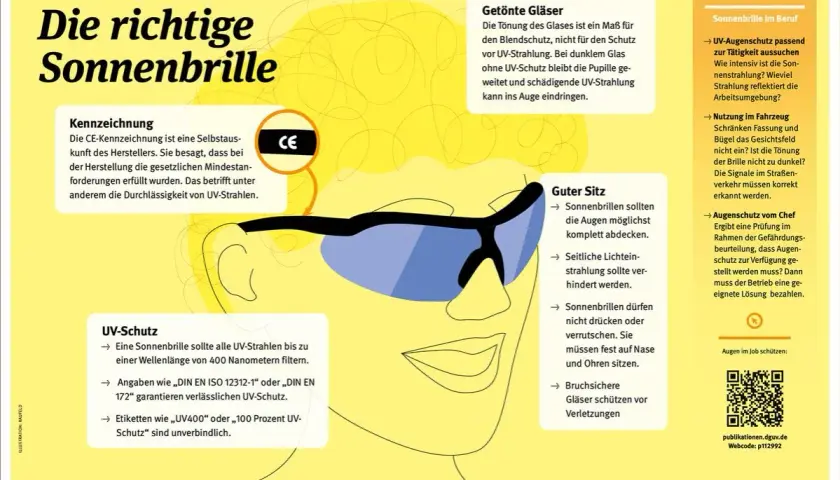 Illustration eines Gesichts mit Sonnenbrille, die den richtigen Sonnenbrille Test erklärt. CE-Kennzeichnung, UV-Schutz und guter Sitz werden thematisiert.