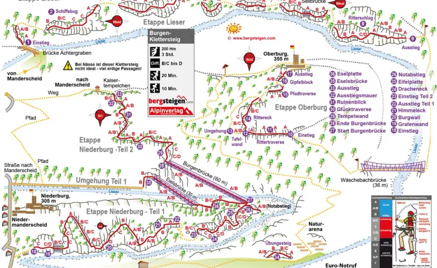 Klettersteig Eifel: Manderscheid oder Neuerburg? Dein Guide!