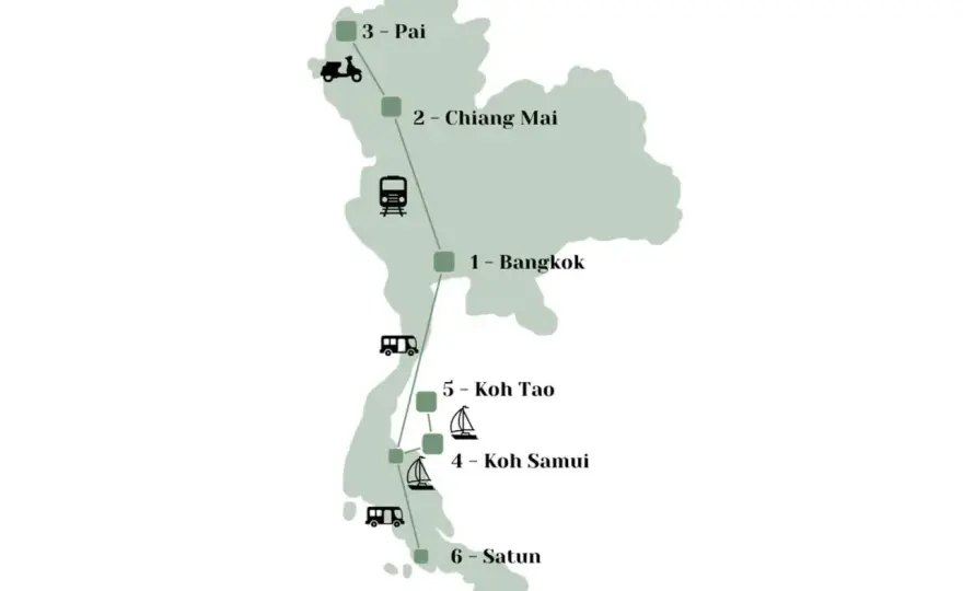 Thailand Reise planen - Die besten Routen für 7, 10, 14 Tage
