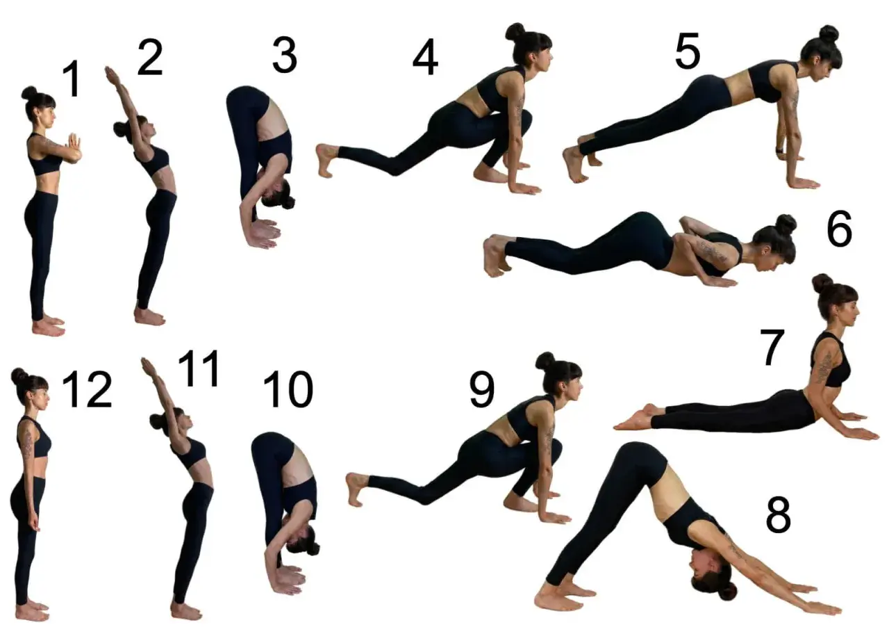 Frau in 12 Posen des Sonnengruß Yoga. Von der Berghaltung über Vorwärtsbeugen und Krieger bis zum herabschauenden Hund.