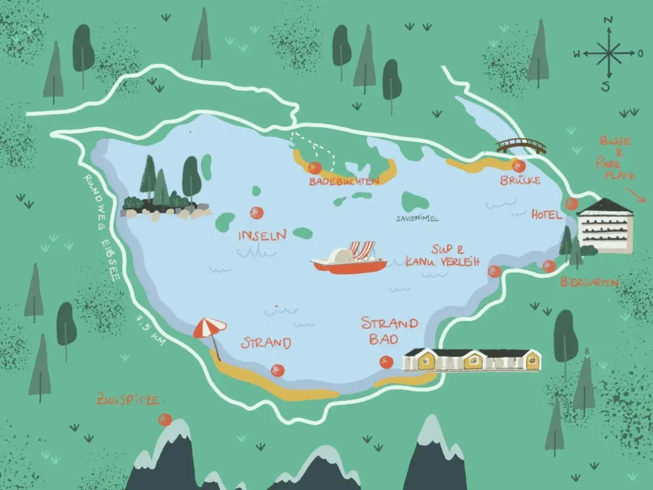 Karte des Eibsees mit dem 7,5 km langen **Eibsee Rundweg**, Badebuchten, Inseln, SUP & Kanu Verleih, Hotel, Biergarten und Zugspitze.
