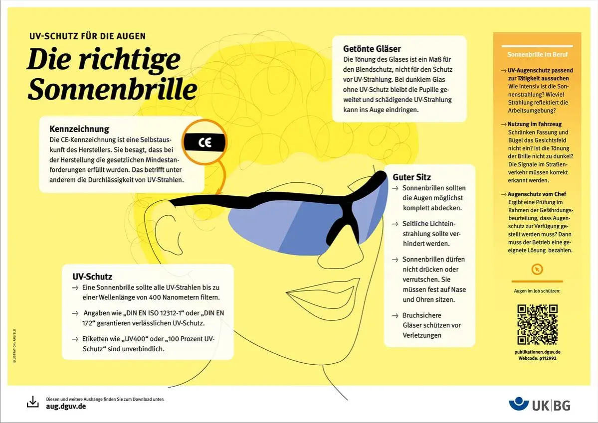 Illustration eines Gesichts mit Sonnenbrille, die den richtigen Sonnenbrille Test erklärt. CE-Kennzeichnung, UV-Schutz und guter Sitz werden thematisiert.